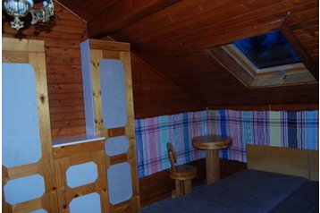 Słowacja Chata Wyżne Rużbachy / Vyšné Ružbachy, Zewnątrz